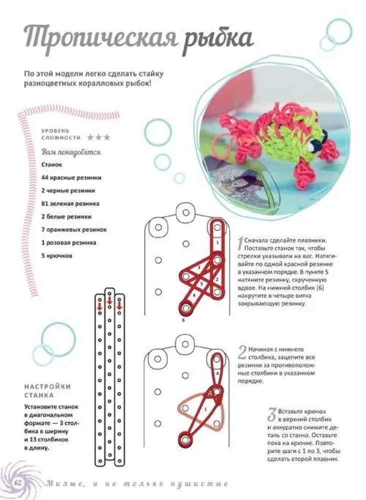Varavīksnes zooloģiskais dārzs. Atslēgu piekari, rokassprādzes, matu spraudītes