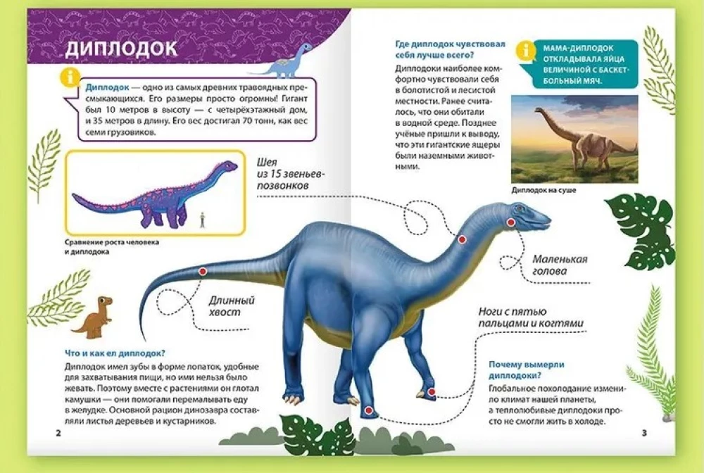 Encyclopēdija maziem kāpēcīšiem. Dinosauri