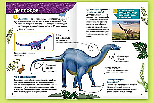 Encyclopēdija maziem kāpēcīšiem. Dinosauri
