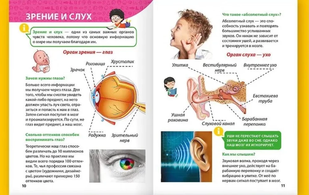 Encyclopēdija maziem kāpēc jautātājiem. Cilvēka ķermenis