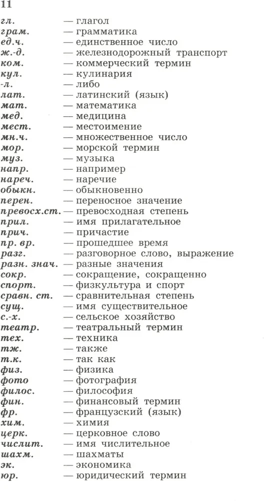 Populārs angļu-krievu un krievu-angļu vārdnīca. Transkripcija un transliterācija angļu vārdiem