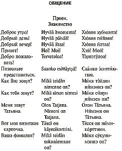 Krievu-finnu sarunvaloda