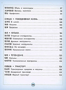 Ķīniešu-krievu vizuālais vārdnīca bērniem