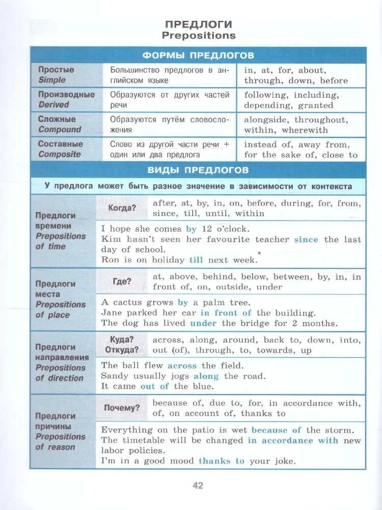 Ceļvedis tabulās. Angļu valoda. 5-11 klase