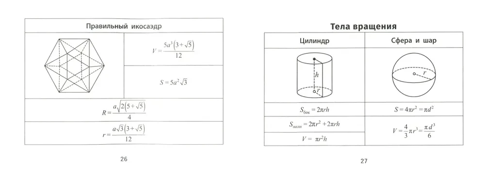 Ģeometrijas formulas