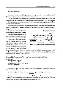 Kotlin. Программирование для профессионалов
