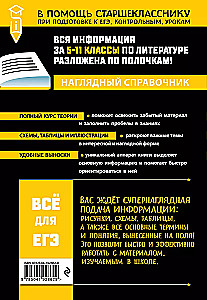 Literatūra