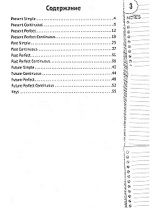 Angļu gramatika dialogos