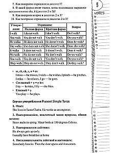 Angļu gramatika dialogos
