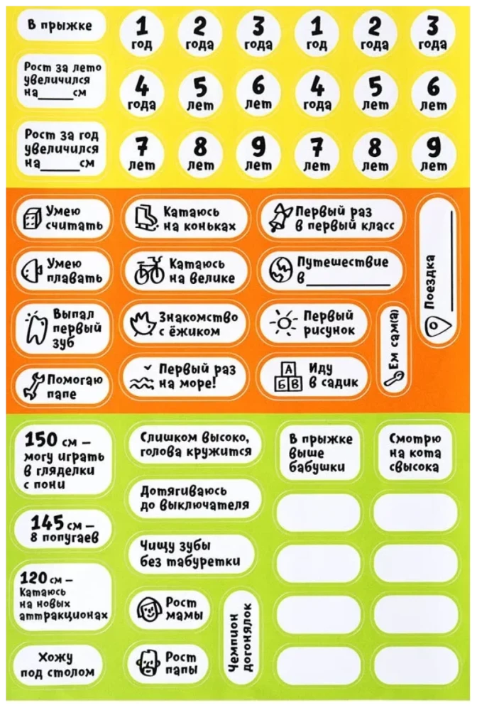Augstuma mērītājs ar uzlīmēm Periskopā