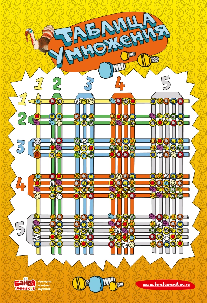 Mācību komplekts 10 plakātu