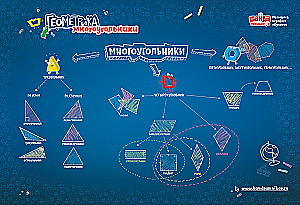 Mācību komplekts 10 plakātu