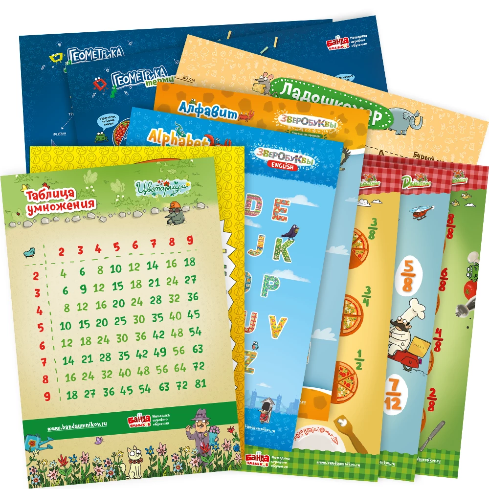 Mācību komplekts 10 plakātu