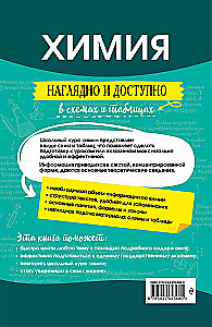 Ķīmija: vizuāli un pieejami