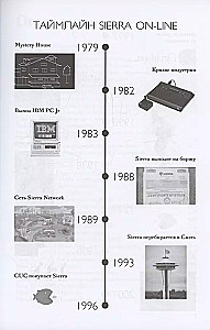 Sierra On-Line pacelšanās un krišana. Pasaka ar nelaimīgām beigām