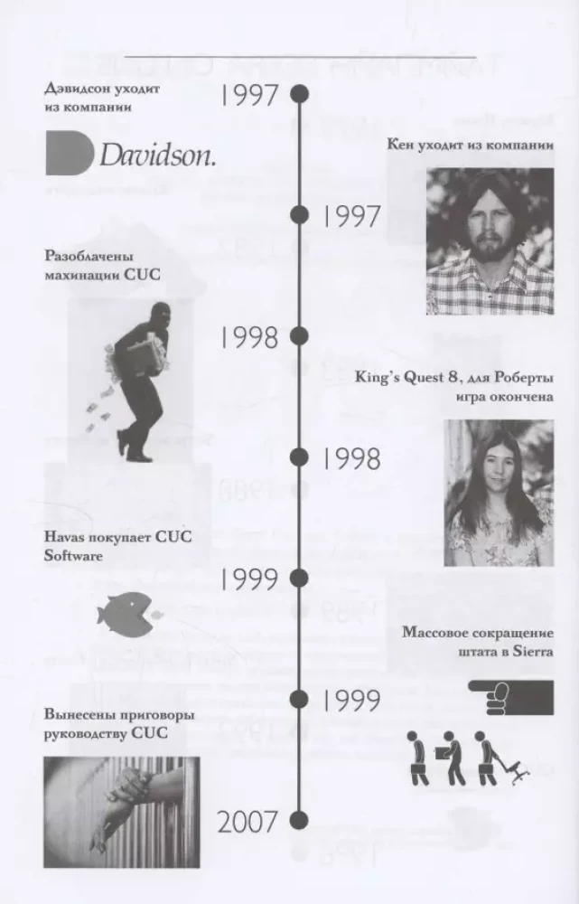 Sierra On-Line pacelšanās un krišana. Pasaka ar nelaimīgām beigām