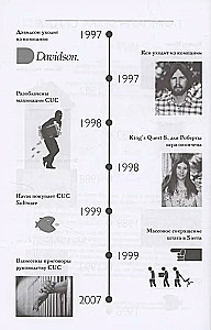 Sierra On-Line pacelšanās un krišana. Pasaka ar nelaimīgām beigām