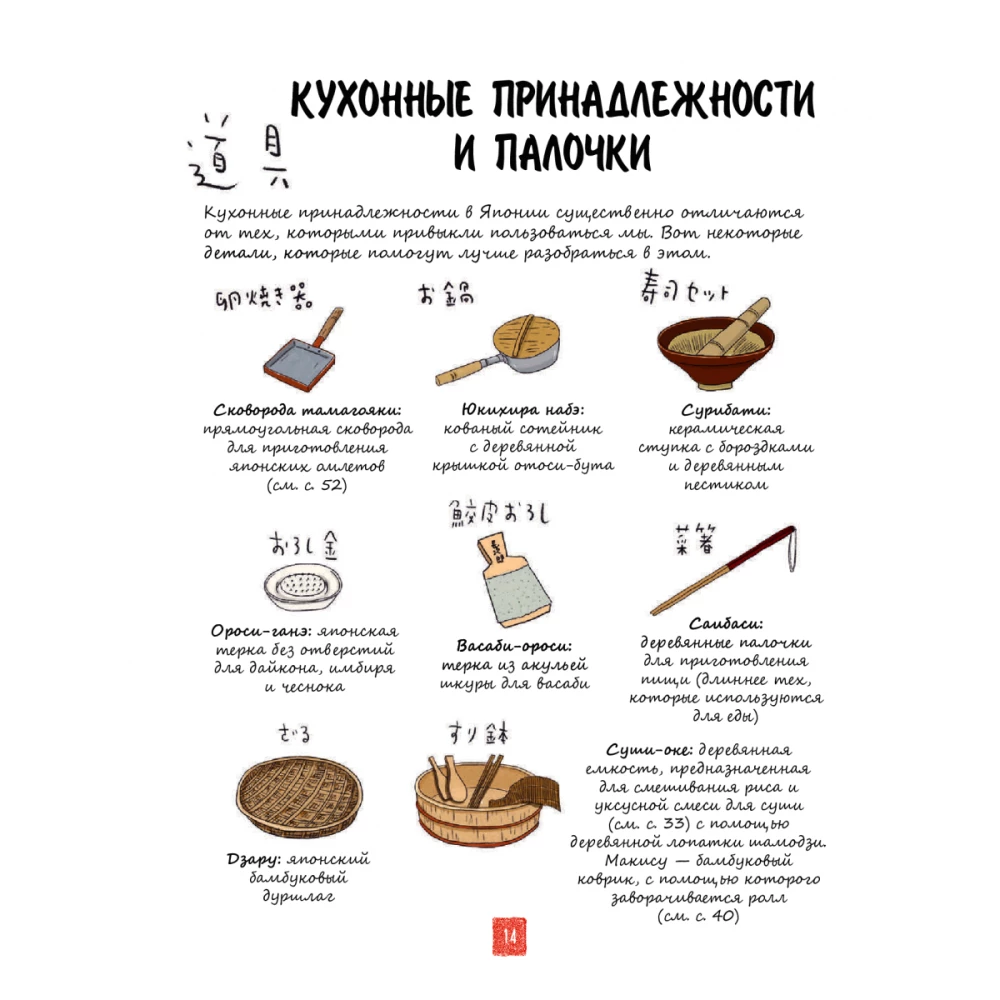 Japāņu virtuve ilustrācijās