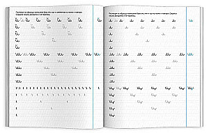 Rakstīšanas vingrinājumi kreisrokajiem. Mācāmies rakstīt burtus (1. solis)