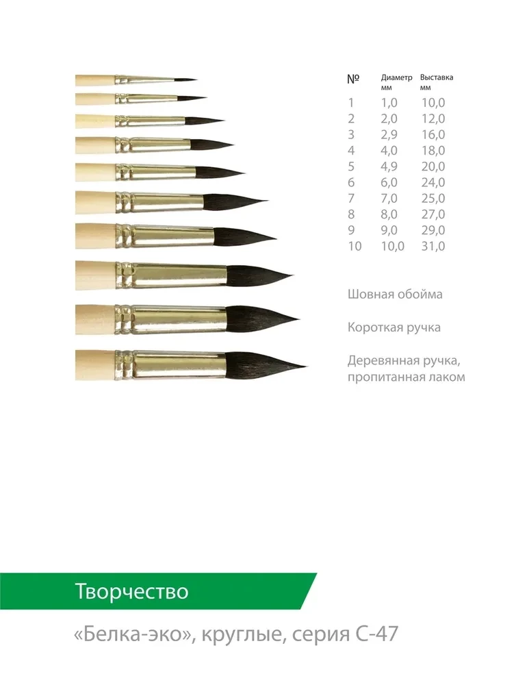Gleznošanas un glezniecības otas, sintētika (sūklis eko) 8