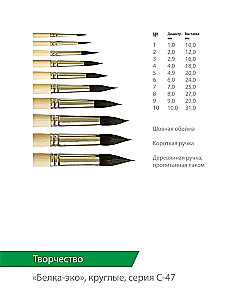 Gleznošanas un glezniecības otas, sintētika (sūklis eko) 8