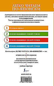Vislabākās japāņu pasakas. Līmenis 1 (Saikou no nihon mukashibanashi)