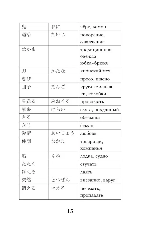 Vislabākās japāņu pasakas. Līmenis 1 (Saikou no nihon mukashibanashi)