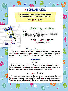 Diktāti krievu valodā ar vizuāliem materiāliem un sagatavošanas vingrinājumiem. 1-4 klase