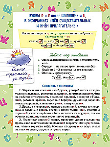 Diktāti krievu valodā ar vizuāliem materiāliem un sagatavošanas vingrinājumiem. 1-4 klase