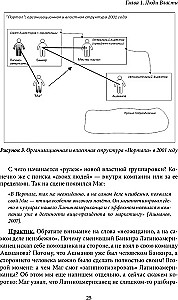 Kāpnīte uz debess un Melnais gulbis (komplekts no 2 grāmatām)