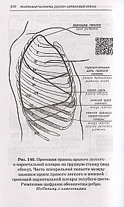 Cilvēka anatomija: Krievu-latīņu atlants ar QR kodiem