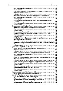 Angļu valodas gramatika ar atbalsta vingrinājumiem