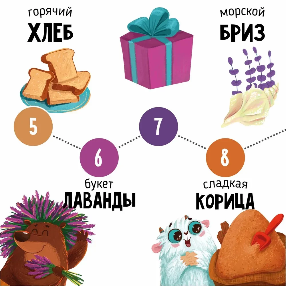 Aromātiskā grāmata. Garšīgās dzimšanas dienas