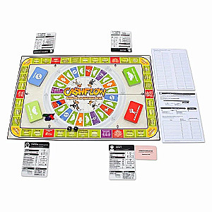 Настольная игра - Денежный поток