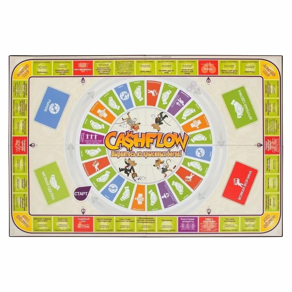 Настольная игра - Денежный поток