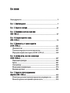 Burvestības fenomens viduslaikos
