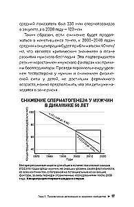 Veselības piramīda: hormoni, pārbaudes un novecošanas kontrole
