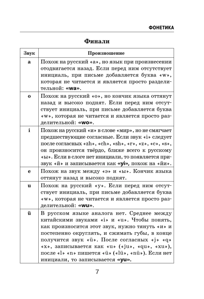 Visi ķīniešu valodas noteikumi shēmās un tabulās