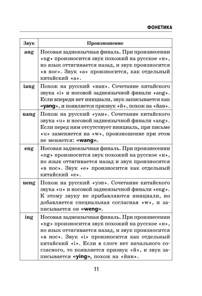 Visi ķīniešu valodas noteikumi shēmās un tabulās
