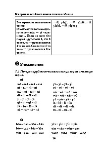 Visi ķīniešu valodas noteikumi shēmās un tabulās