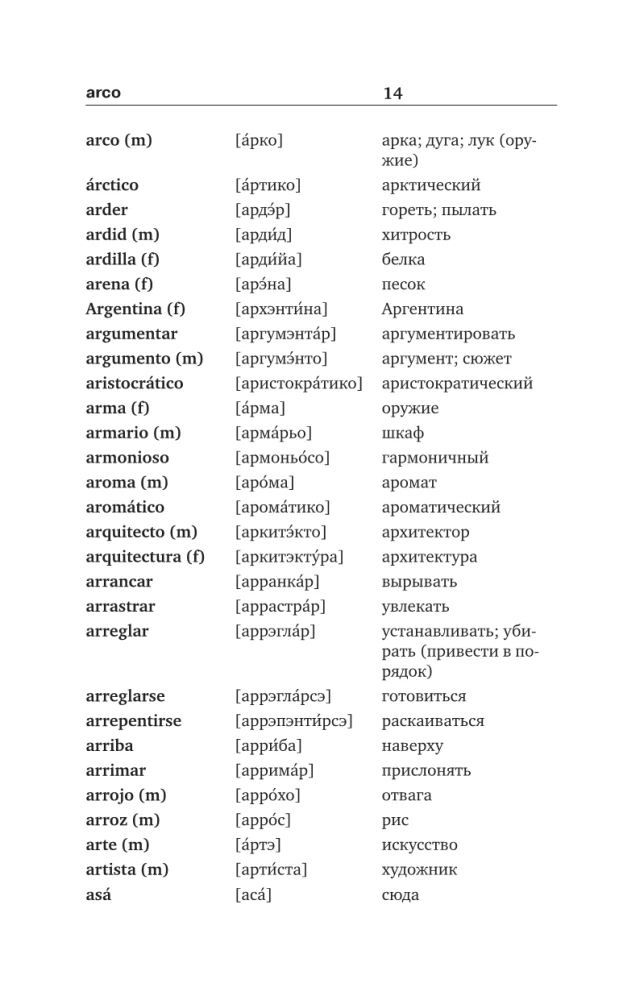 Spāņu-krievu krievu-spāņu vārdnīca ar izrunu iesācējiem
