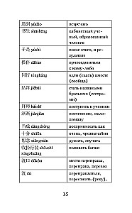 Vislabākās ķīniešu mīlestības stāsti. (Līmenis 1)