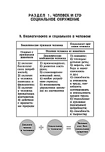 Обществознание