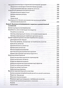Маркетинг от потребителя