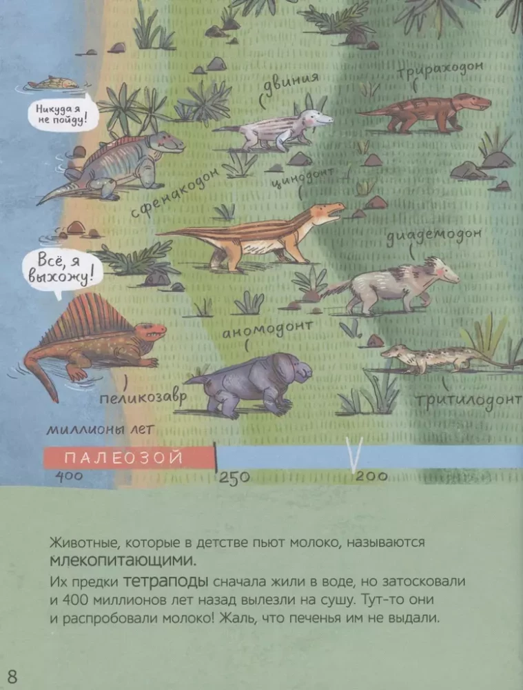Visi zīdītāji to dara