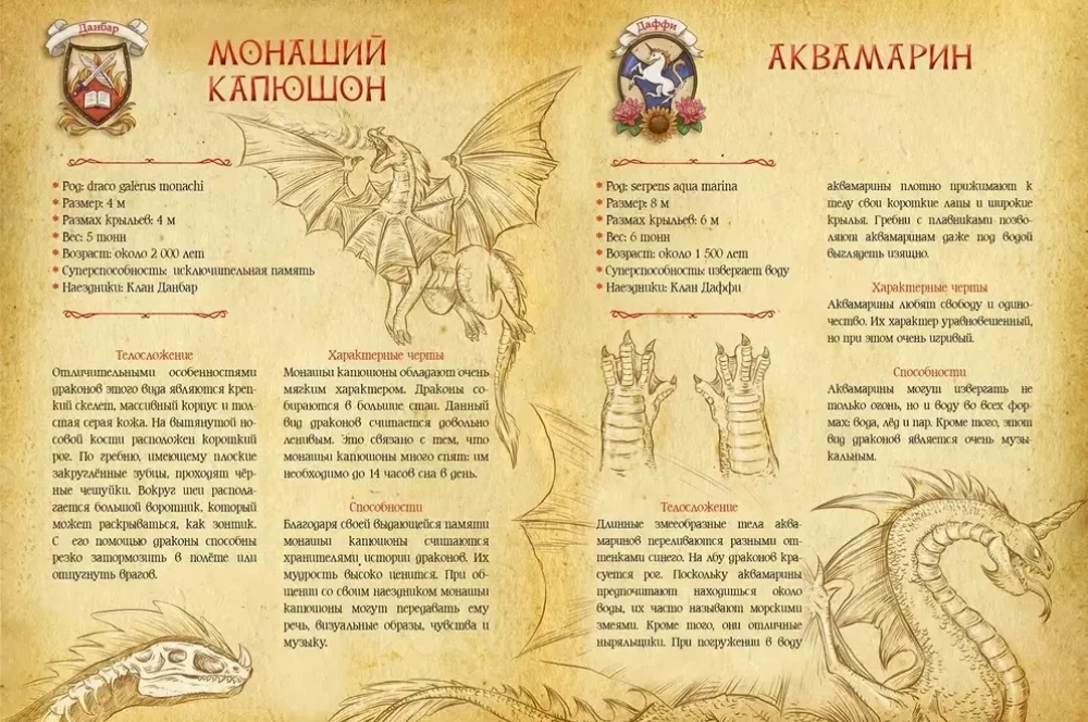 Noslēpumainā pūķu skola. Grāmata 1