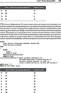 Nedrošs datu salīdzinājums SQL