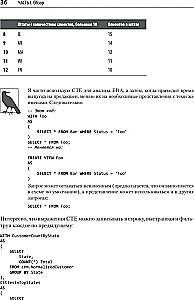 Nedrošs datu salīdzinājums SQL