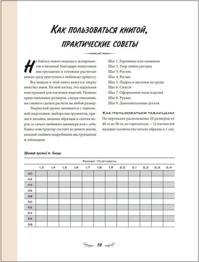 Adīšanas meistars. 5000 modeļu: no džempera līdz kapucim. Universāls bezšuvju plecu izstrādājumu konstruktors ar gataviem aprēķiniem jebkuram izmēram