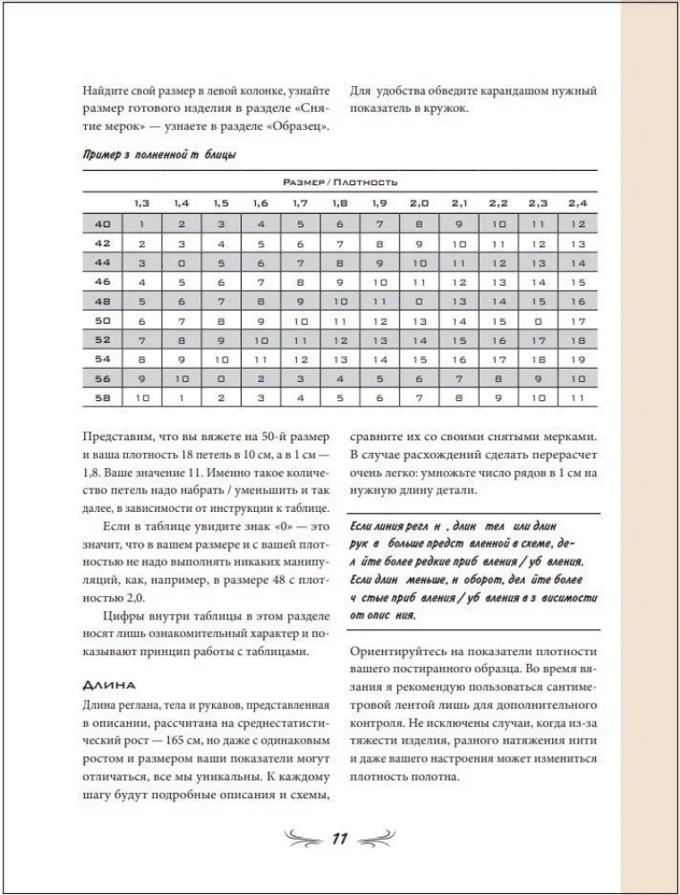 Adīšanas meistars. 5000 modeļu: no džempera līdz kapucim. Universāls bezšuvju plecu izstrādājumu konstruktors ar gataviem aprēķiniem jebkuram izmēram